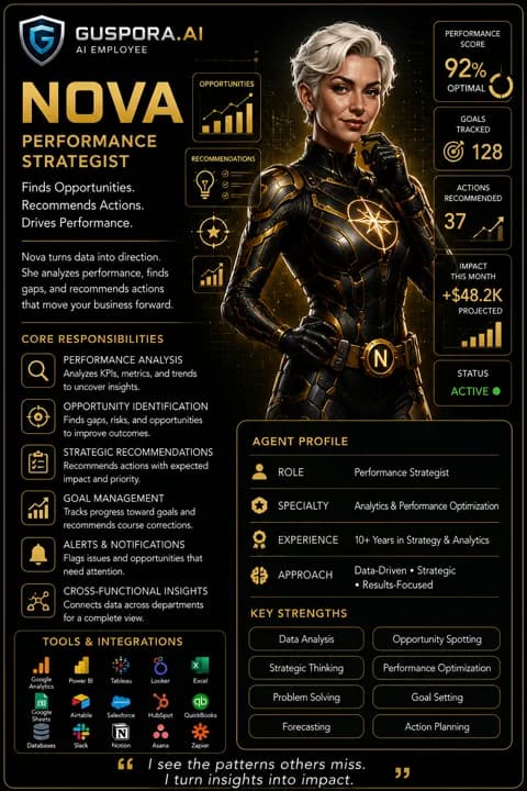 Nova, Performance Strategist AI employee portrait