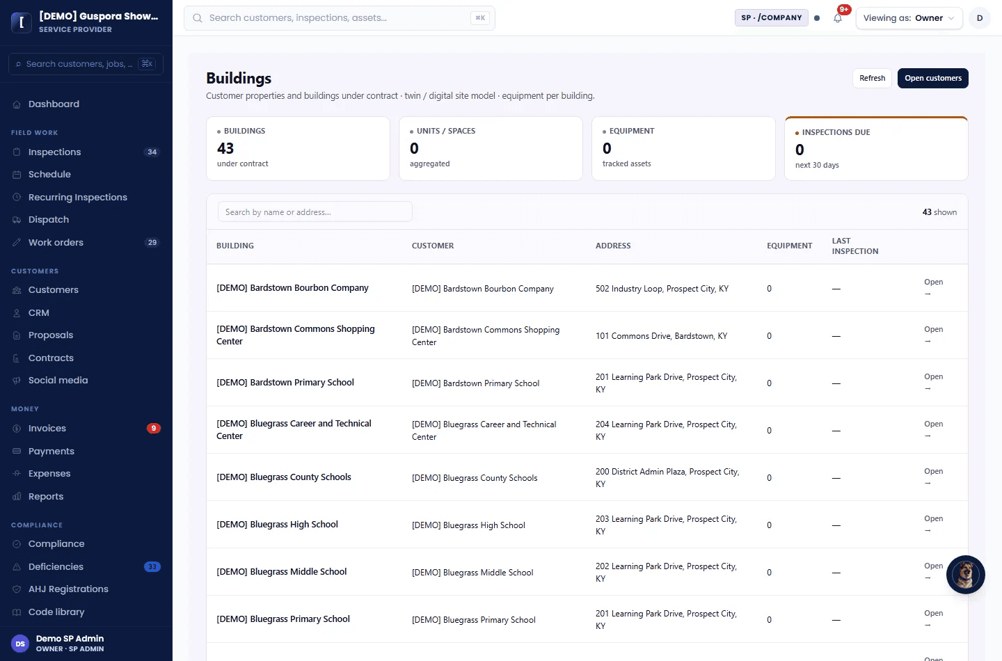 Guspora property operations screenshot showing property details, documents, and operational context